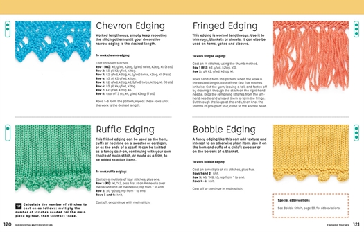 100 Essential Knitting Stitches 