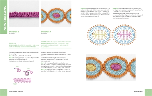 150+ CROCHET BORDERS af Bernadette Baldelli