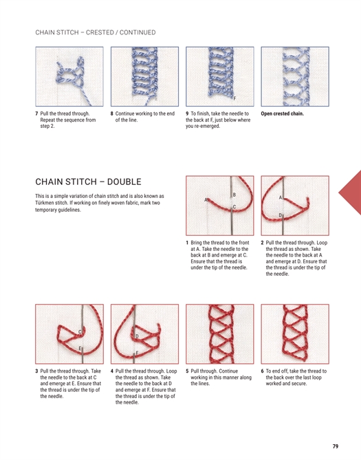 THE COMPLETE A-Z OF EMBROIDERY STITCHES 