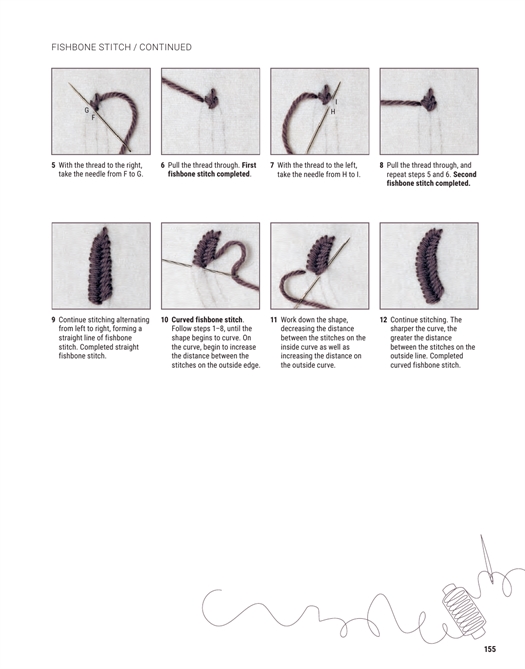 THE COMPLETE A-Z OF EMBROIDERY STITCHES 